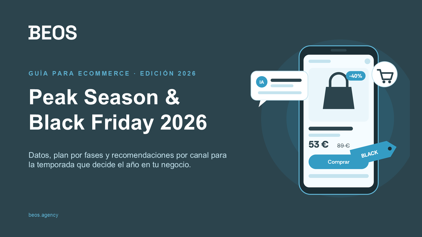 Portada de la guía Peak Season & Black Friday 2026 de BEOS